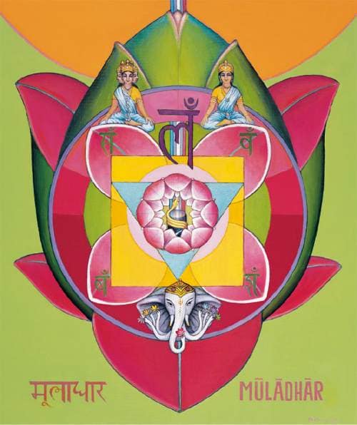 Atelier Muladhara chakra